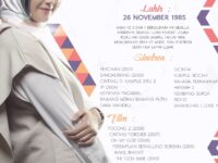 Photo by fimela.com - Profil dan Biodata Revalina S Temat: Karier Film Religi hingga FTV