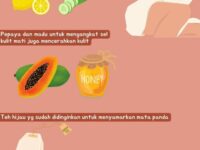 Photo by id.pinterest.com - Bedah Rahasia Masker Wajah Berbahan Alami Rutinitas Malam Aktris Tiongkok
