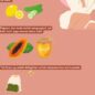 Photo by id.pinterest.com - Bedah Rahasia Masker Wajah Berbahan Alami Rutinitas Malam Aktris Tiongkok
